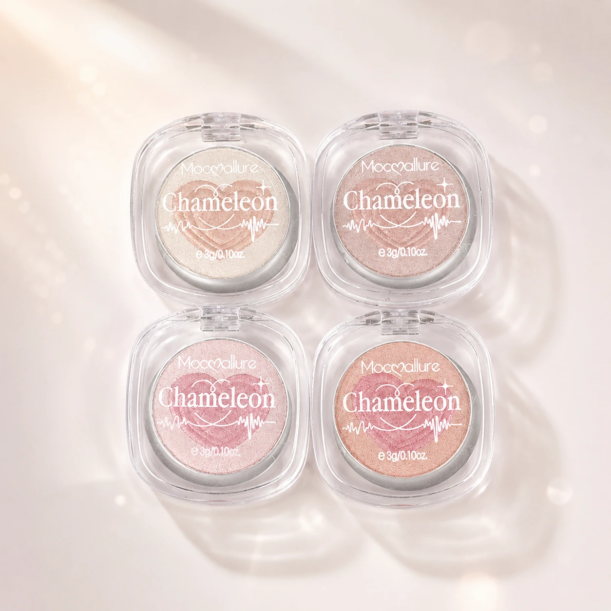 Private Label Highlighter Guide 2026 for Beauty Brands